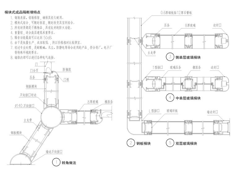 室内玻璃隔断施工资料下载-室内节点工程做法_成品卫生间隔断，玻璃砖