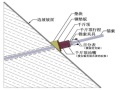 建筑基坑工程监测施工方案