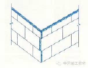 建筑外墙线条做法大样资料下载-外墙保温施工（15种）做法，手把手教会你！