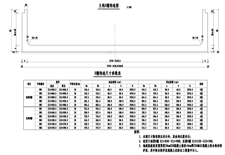 [郑州]绕城高速快速通道地道工程施工图设计-地道U槽构造图