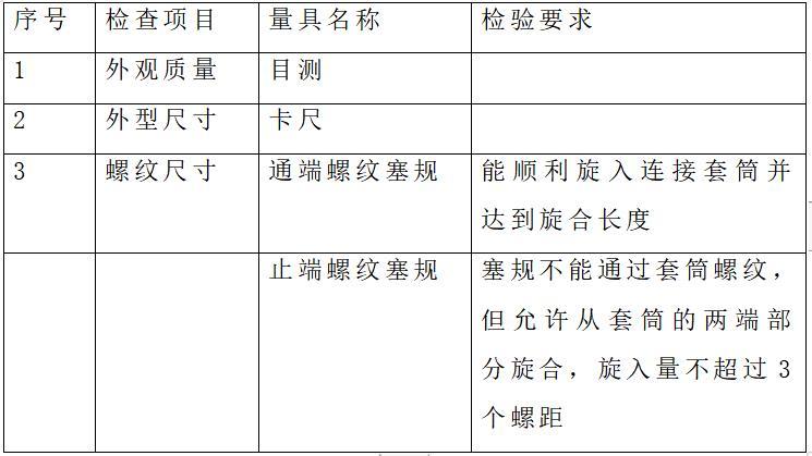 地下室预留钢筋资料下载-人防地下室钢筋施工方案