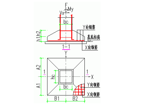 机轨道基础计算书资料下载-锥形基础计算书2014