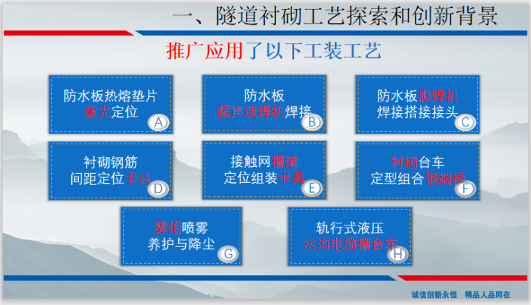 隧道方案评审汇报ppt资料下载-铁路隧道衬砌施工成套技术汇报材料（PPT）