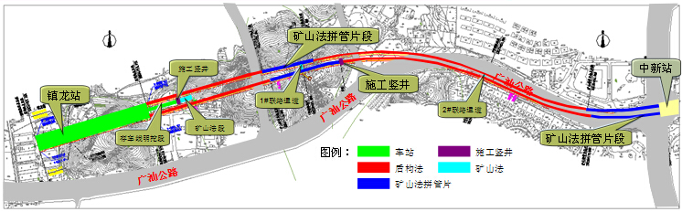 成都地铁站盖挖半逆作资料下载-[广州]地铁站基坑开挖及降水施工方案