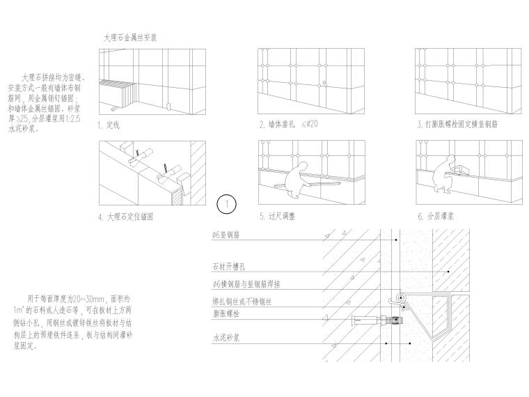 室内石材干挂ppt资料下载-室内节点施工工艺_石材干挂，湿挂做法