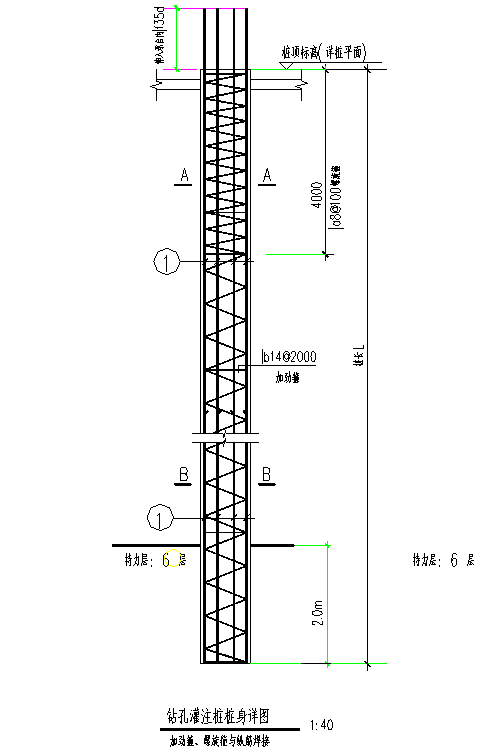 旋挖施工投标资料下载-旋挖桩施工方案（20型旋挖钻机，21页）