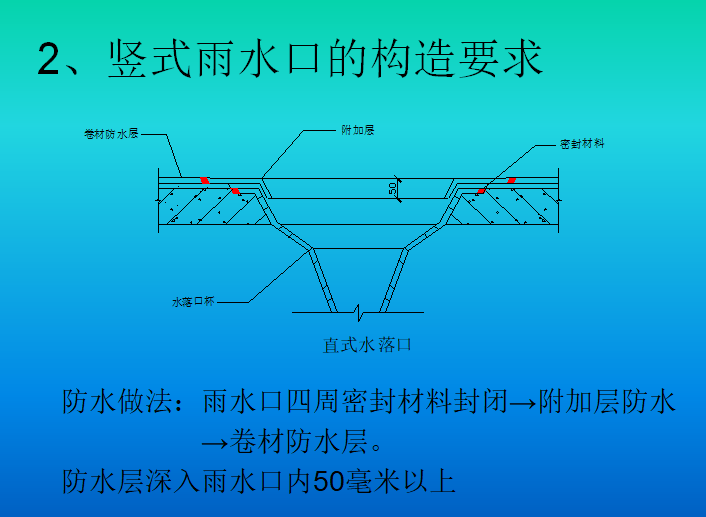 竖式雨水口的构造要求