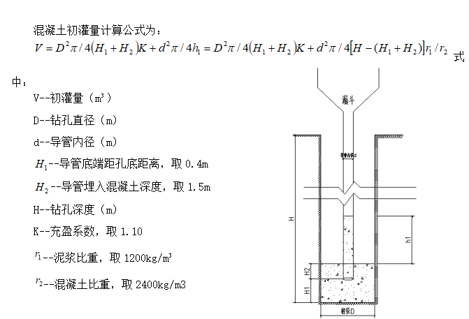 混凝土初灌量计算公式
