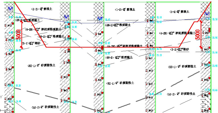 4米深基坑降水支护方案资料下载-[广州]深基坑降水开挖支护专项施工方案