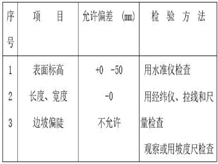 地下结构基坑土方开挖方案资料下载-基坑土方开挖设计及雨季施工方案