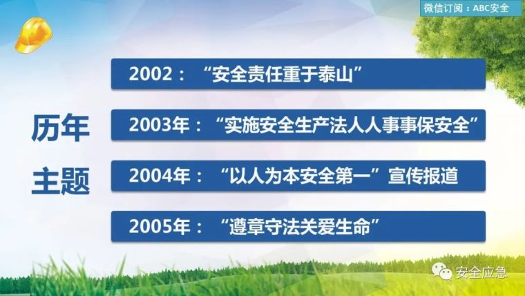 2020年以“安全生产月”为主题_附一键下载_48