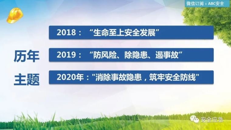 2020年以“安全生产月”为主题_附一键下载_52