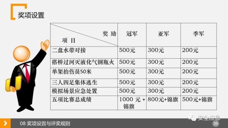 2020年以“安全生产月”为主题_附一键下载_95