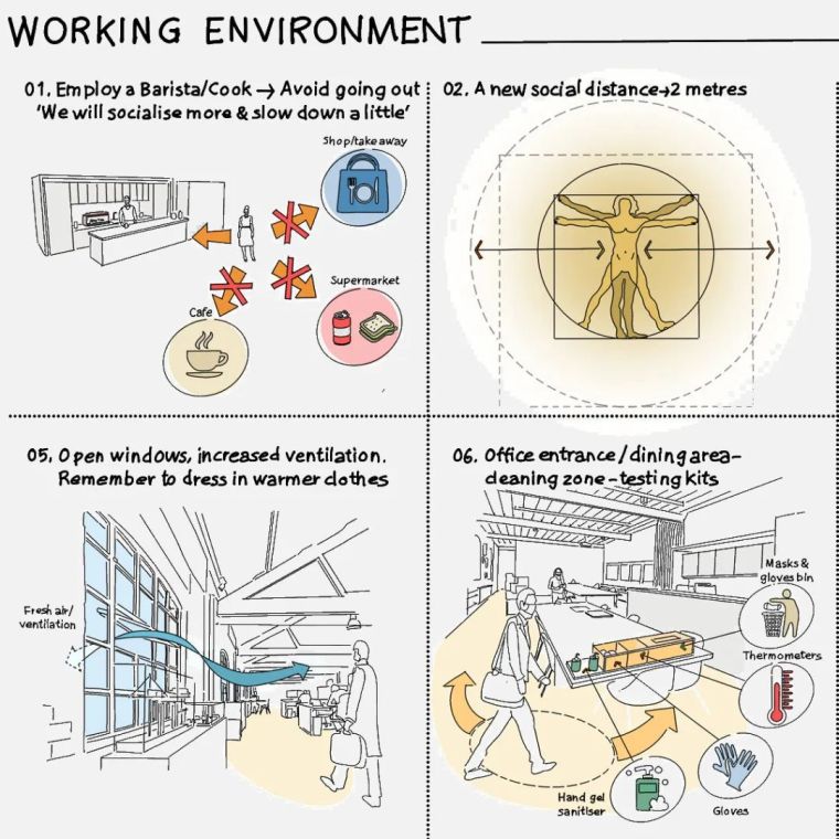盘点全球后疫情时代的设计灵感_26