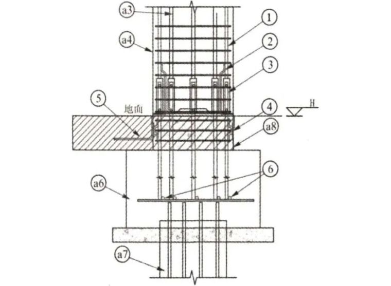 装配式建筑钢筋不连续,防雷引下线该怎么做?_4