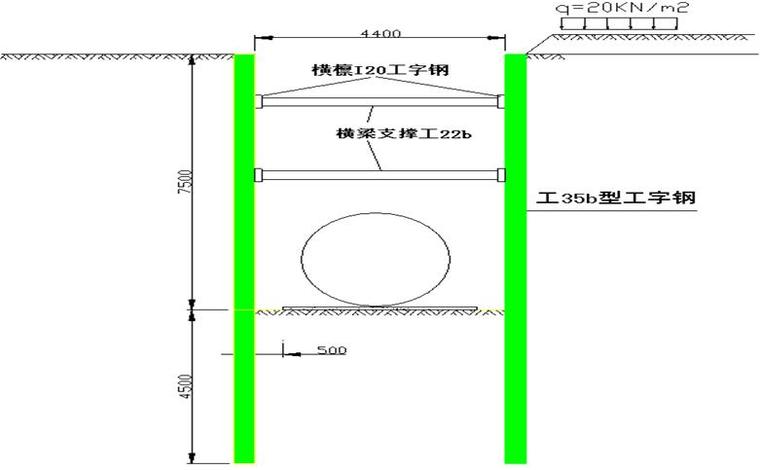 沟槽基坑钢板桩支护纵段示意图