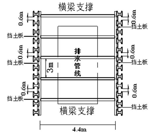 四对八梁支护图图片