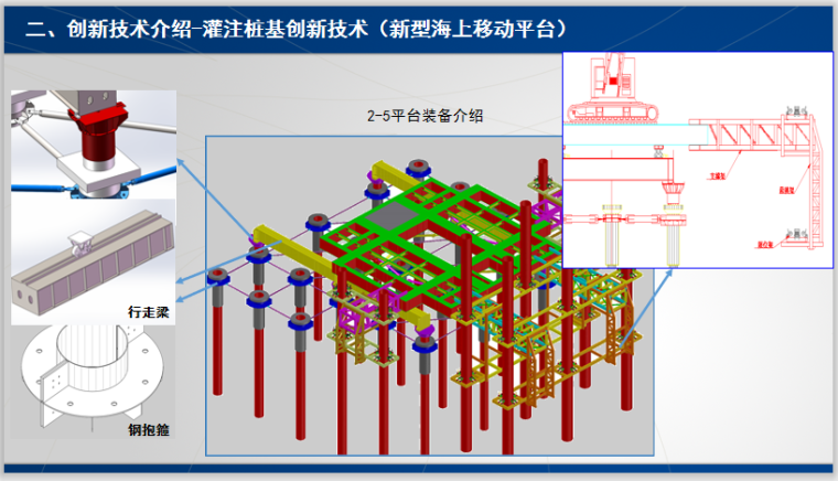 护筒灌注桩码头施工创新技术（PPT）-平台装备介绍