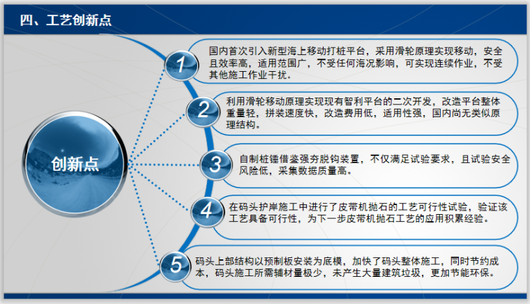 护筒灌注桩码头施工创新技术（PPT）-工艺创新点