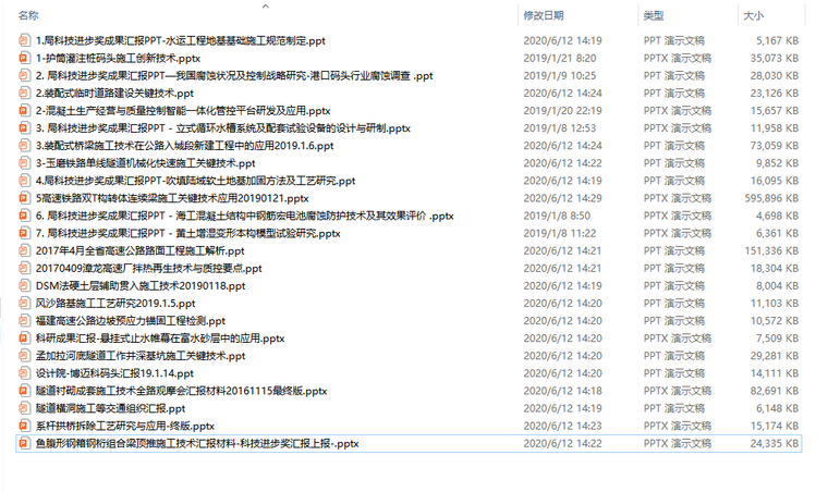 监理科技进步奖资料下载-24套中字国企2019年路桥科研成果汇报PPT