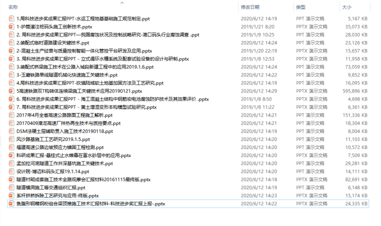 全国统一市政工程预算定额2019资料下载-24套中字国企2019年路桥科研成果汇报PPT