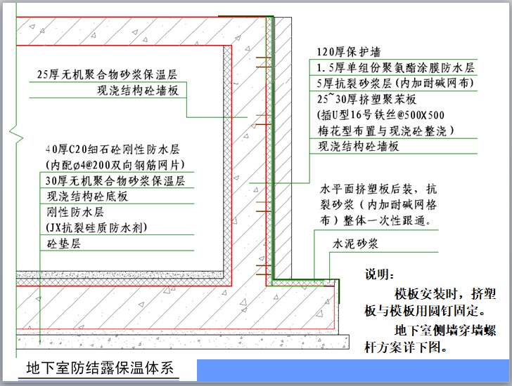 房建工程标准施工细部节点做法（图文并茂）-地下室防结露保温体系