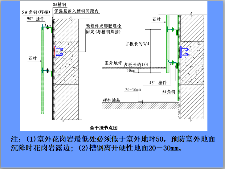 房建工程标准施工细部节点做法（图文并茂）-全干挂节点图