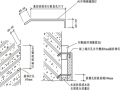 建筑装饰施工技术-饰面板(砖)工程施工