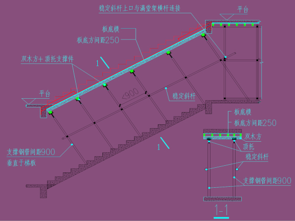 建筑工程楼梯模板工程施工工艺-楼梯支撑体系