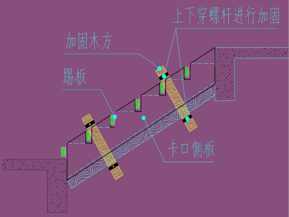 建筑工程楼梯模板工程施工工艺-无侧墙楼梯模板