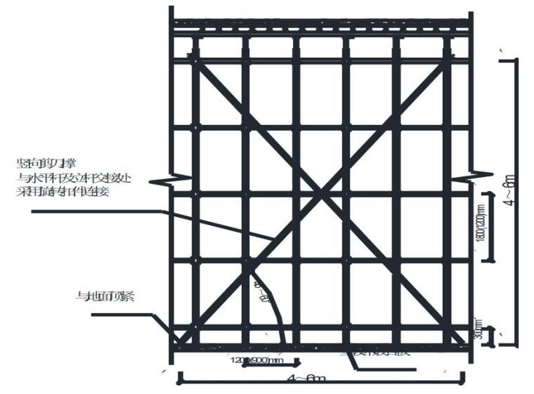 结构制图统一标准模板图资料下载-超高层框筒结构高大模板专项施工方案