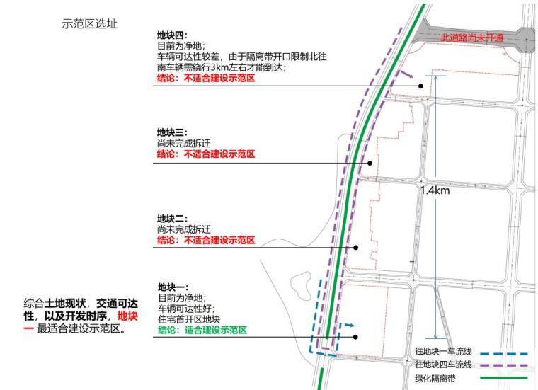 [云南]观海轻奢豪宅居住区建筑方案设计-示范区选址