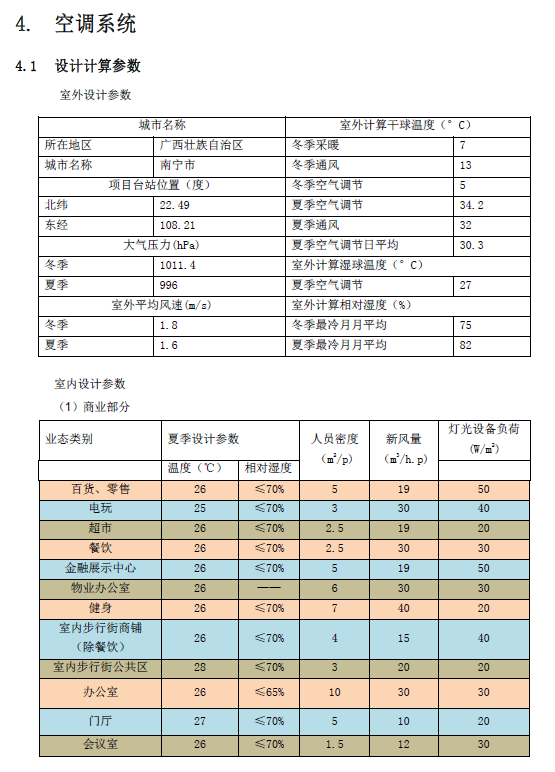 南宁商业综合体机电设备优化方案-空调系统设计参数