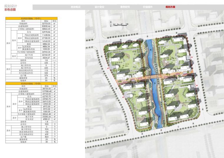 [上海]高端租赁住宅建筑概念方案文本-彩色总图