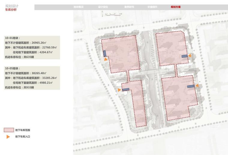 [上海]高端租赁住宅建筑概念方案文本-车库分析