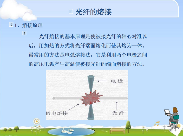 光纤培训讲义资料下载-综合布线光纤熔接培训讲义 45页