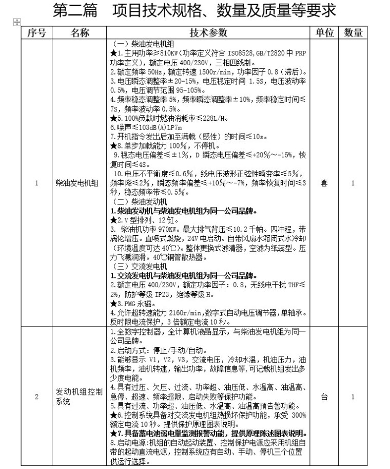 污水设备采购投标文件资料下载-妇幼保健院柴油发电机组设备采购招标文件