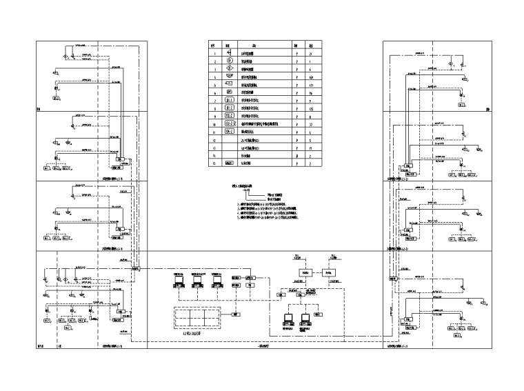 3层大型数据中心电气施工图-安全防范系统图