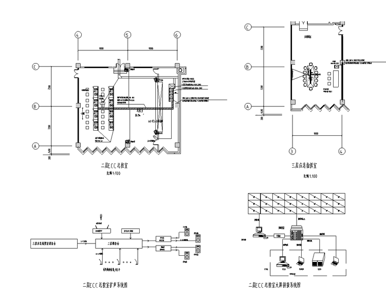 3层大型数据中心电气施工图-二楼ECC总控室、三楼应急指挥室布局及系统图