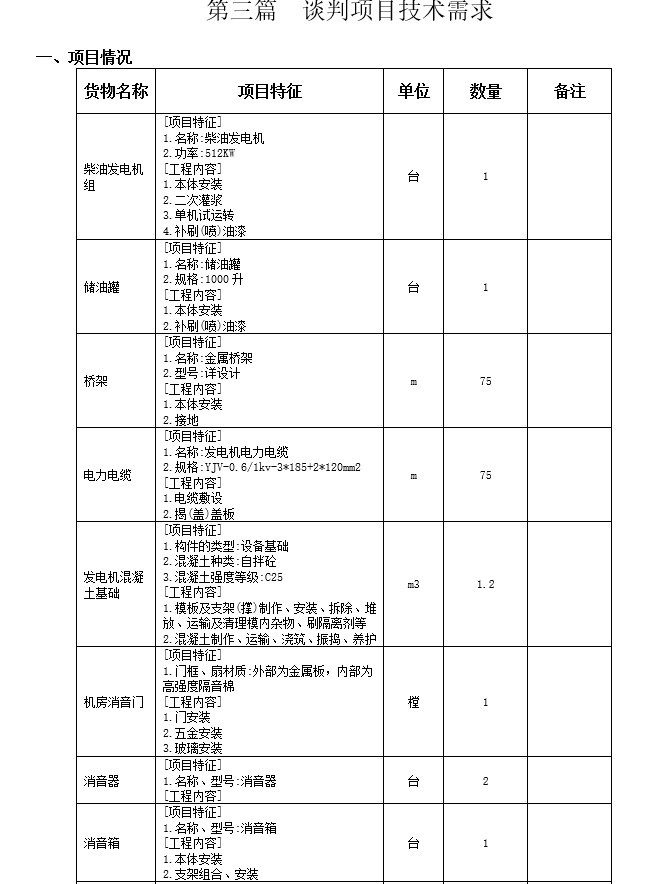 医院柴油发电机采购及安装招标文件-2、谈判项目技术需求