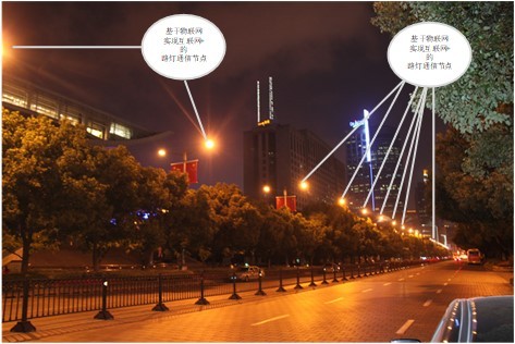 智慧灯杆su模型资料下载-公路照明工程之智慧灯杆综合利用