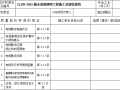 城市风貌整治工程（路灯安装）各类申请材料