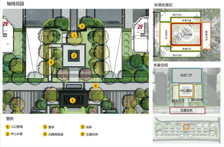 如此高质的居住区景观设计，试问谁不爱？_51