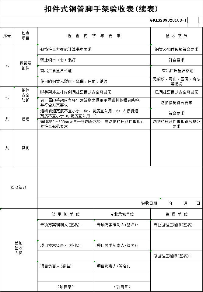 江苏市政验收规范资料下载-市政安全工程资料范本（含安全规范验收）