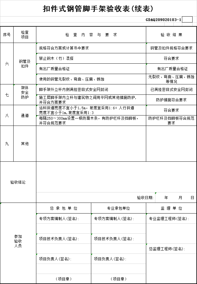 市政污水施工程竣工验收范本资料下载-市政安全工程资料范本（含安全规范验收）