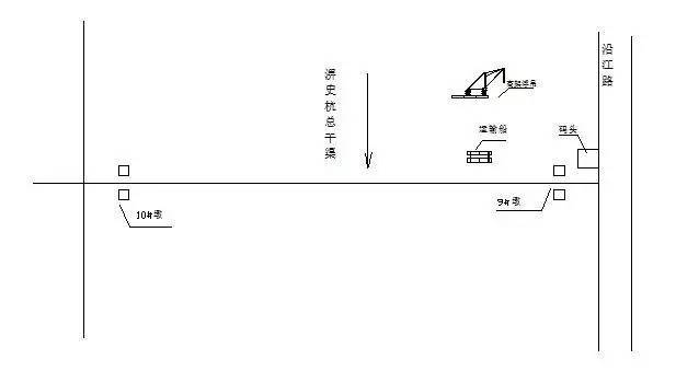 钢板桩受力资料下载-振动锤打拔钢板桩施工工艺详解以及要点分析