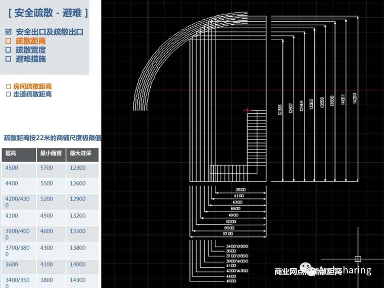 详细解读新版《建筑设计防火规范》_42