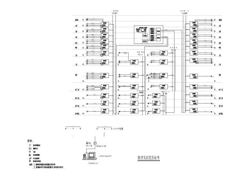 十套弱电资料合集（讲义＋图纸）-5报警及巡更系统图 (1)