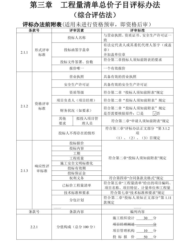 老旧小区改造培训资料下载-2020年老旧小区改造项目招标文件图纸清单