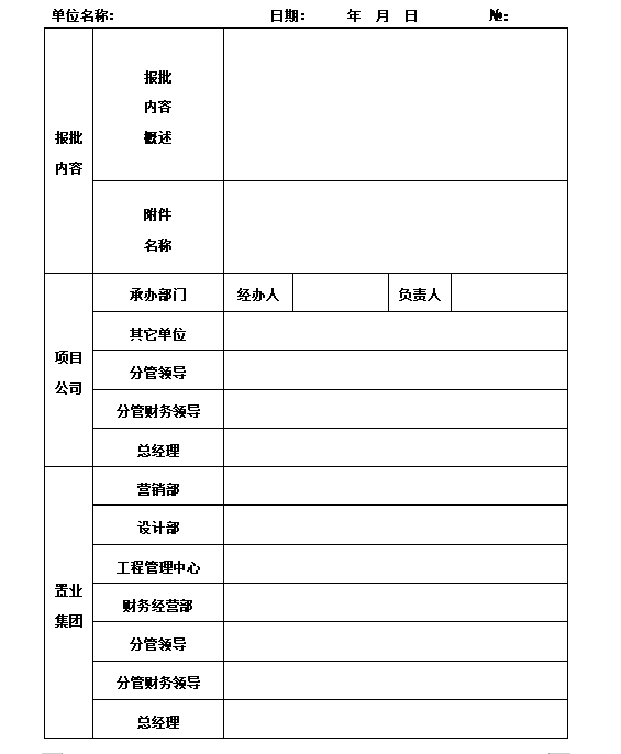 知名房地产集团营销管理手册-营销工作审批单